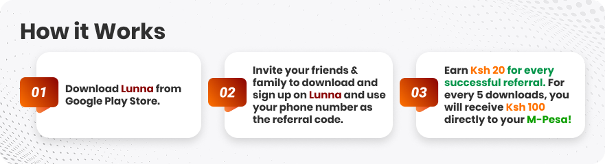 Invite & Earn
